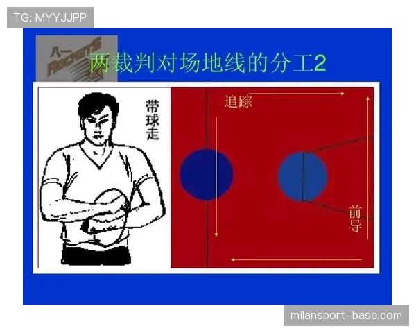深度解读篮球赛场上的发球干扰规则定义与具体判罚尺度 深度解读篮球赛场上的发球干扰规则定义与具体判罚尺度