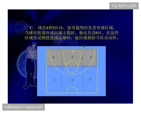 身体接触判罚:哪些动作算犯规?新手必知的篮球规则解析